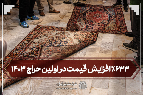 اولین جلسه حراج فرش دستباف کارکرده-شرکت فرش ایران