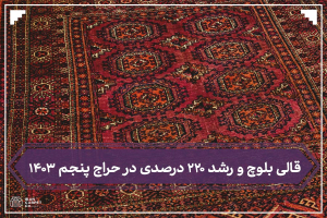 شاخص پنجمین جلسه حراج فرش دستباف کار کرده سال ۱۴۰۳-شرکت فرش ایران