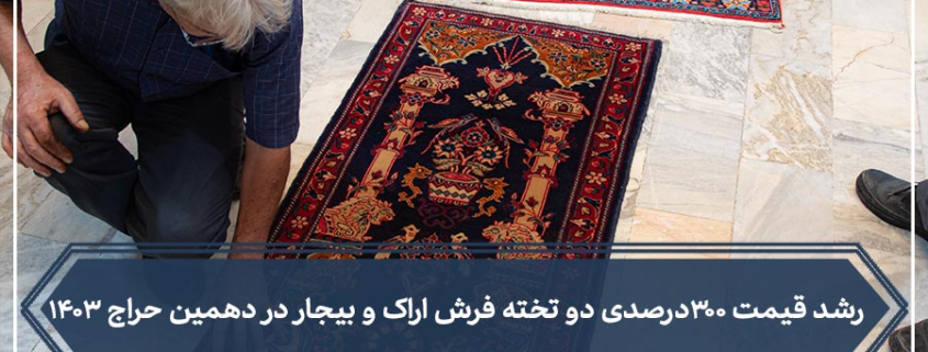 شاخص دهمین جلسه حراج فرش دستباف کار کرده سال ۱۴۰۳-شرکت فرش ایران